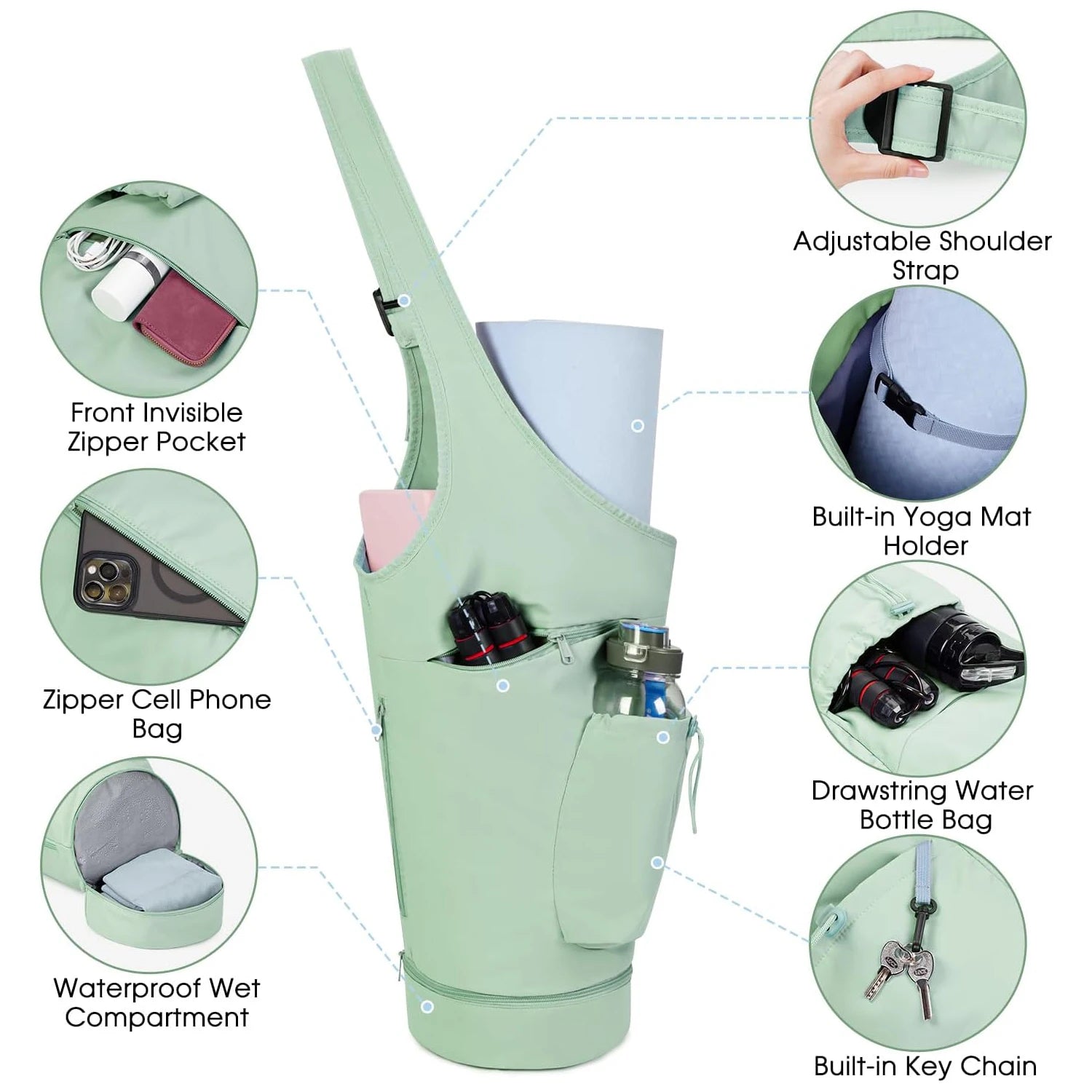 Yoga Mat Bag Сarrier - Multi-Functional Yoga Mat Carrier Bag with Water Bottle Pocket - Versatile Gym Yoga Mat Bags for Women