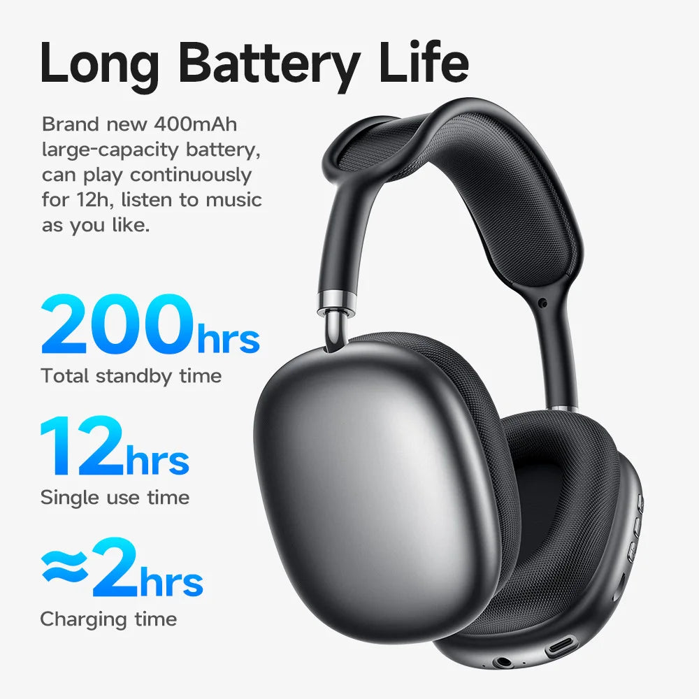 Trendy Muscular Men and Stylish Women 2025 New Bluetooth Over-Ear Headphones Wireless Sports Headphones with Deep Bass