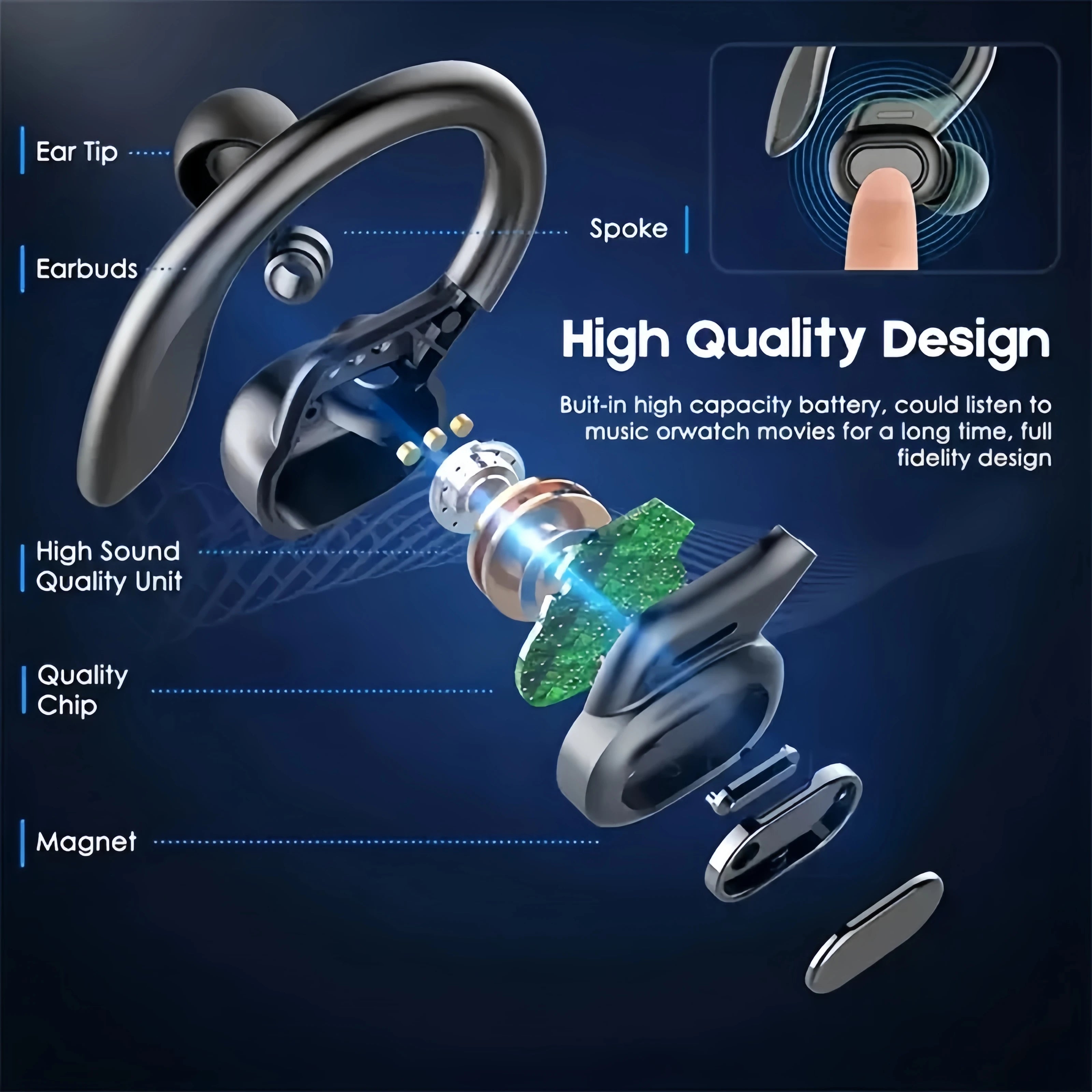 True Wireless Earbuds, Tws Headphones with Microphone, Sports Ear Clip Headphones, Stereo In-Ear Headphones with Led Display