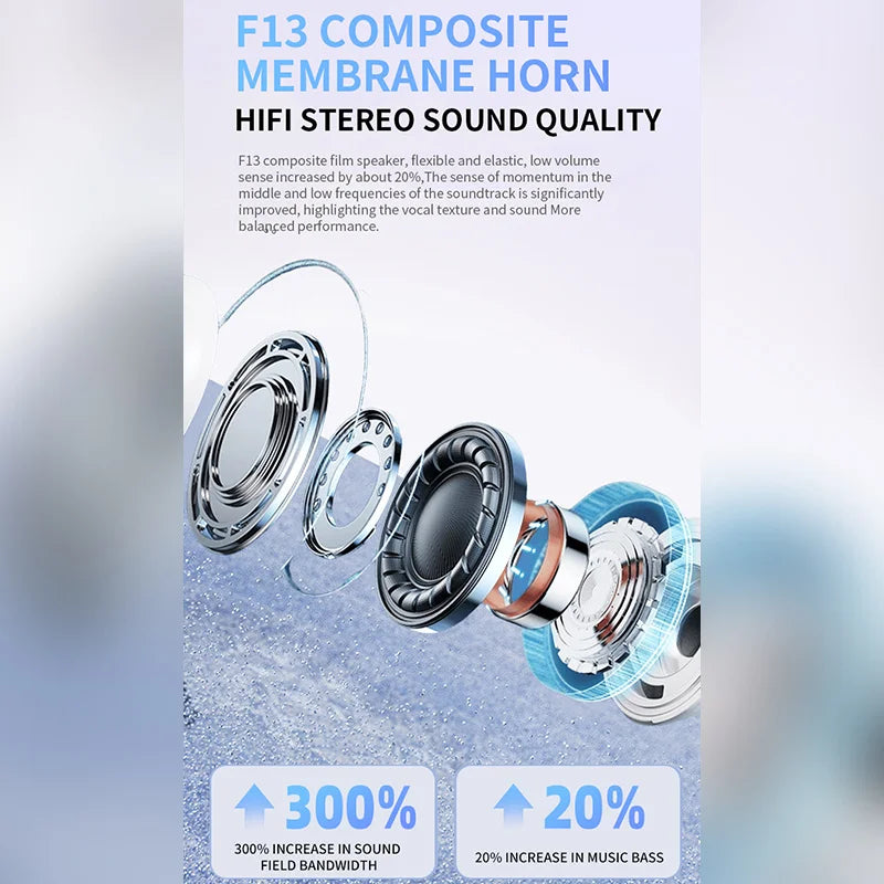 2025 Air Pro Wireless Bluetooth Earphones TWS Headset HiFi Earbuds Noise Reduction Headphones Waterproof For IPHONE Android