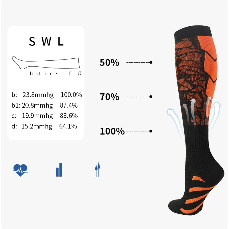 Male Sports Compression Socks for Women and Men - Calf Support Socks for Running Nurses Flight Pregnancy Circulation Athletic
