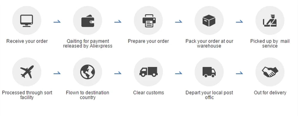 Lily Blue Charming Prom Dress Lace Appliques Sweetheart Prom Gown High Side Split Mermaid Evening Dresses robe soirée Customized